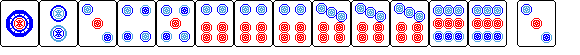 例：[一筒][両筒][三索][四筒][五筒][六筒][六筒][六筒][七筒][七筒][七筒][九筒][九筒]の手を[三筒]で和了